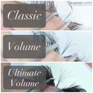 Flawless Lashes Services - Eyelash Extension